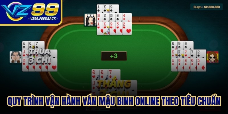Quy trình vận hành một ván Mậu Binh online theo tiêu chuẩn