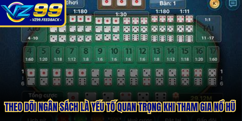 Theo dõi ngân sách là yếu tố quan trọng khi tham gia nổ hũ tài xỉu